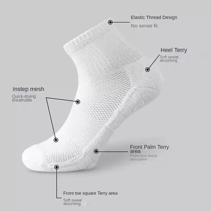 Damensocken
